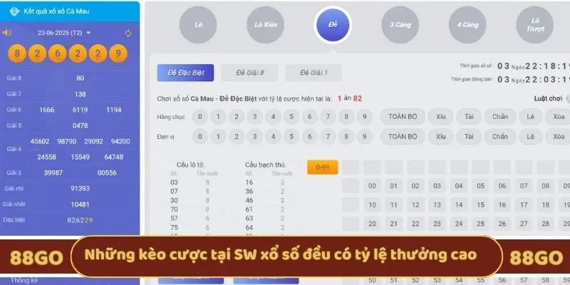 Những kèo cược tại SW xổ số đều có tỷ lệ thưởng cao