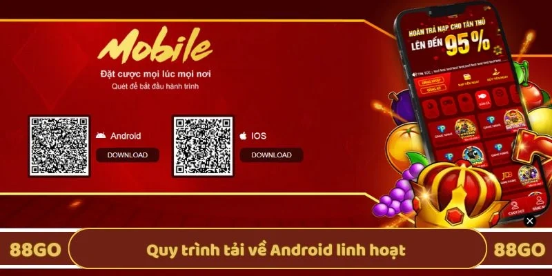 Quy trình tải về Android linh hoạt 
